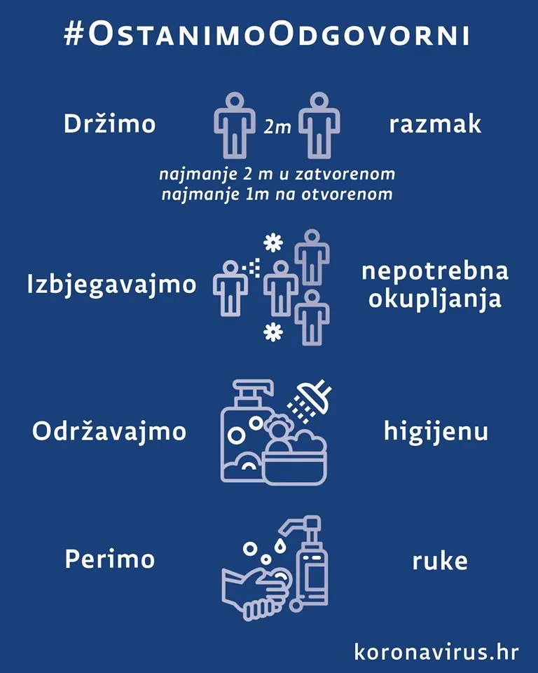 Trenutno pregledavate Preporuke vezano za virus COVID-19