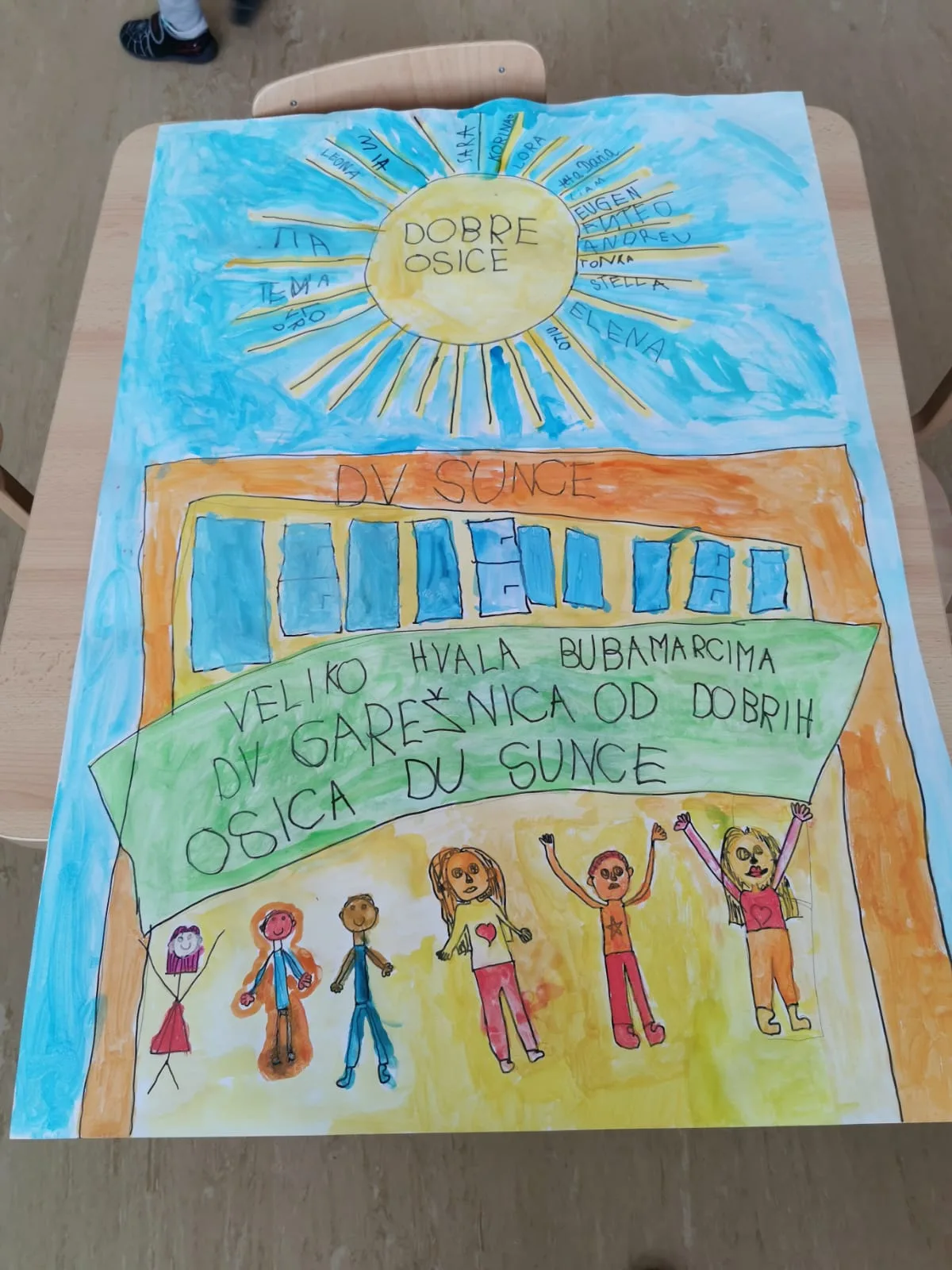 Trenutno pregledavate Ne moraš biti blizu da bi bio prijatelj