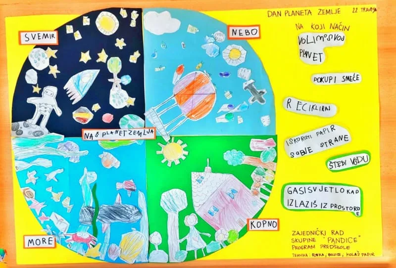 Pročitajte više o članku Obilježili smo Dan planeta Zemlje