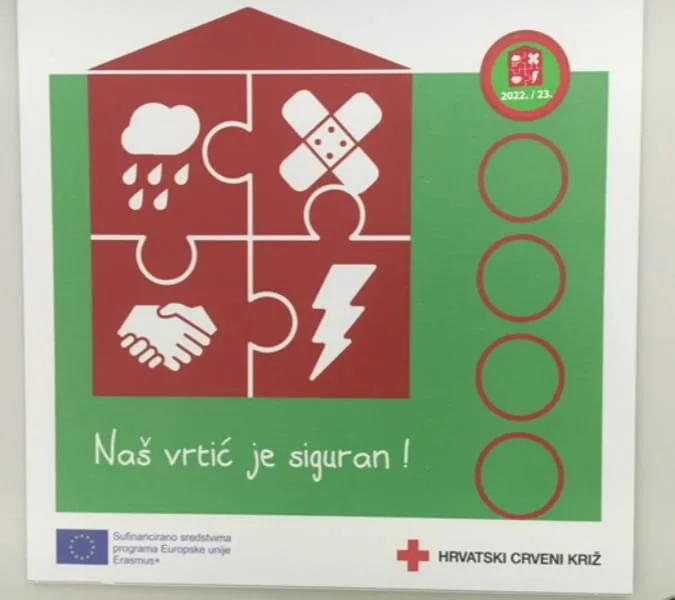 Pročitajte više o članku Objekt “Maslačak“ ostvario pravo na oznaku “Siguran vrtić“!